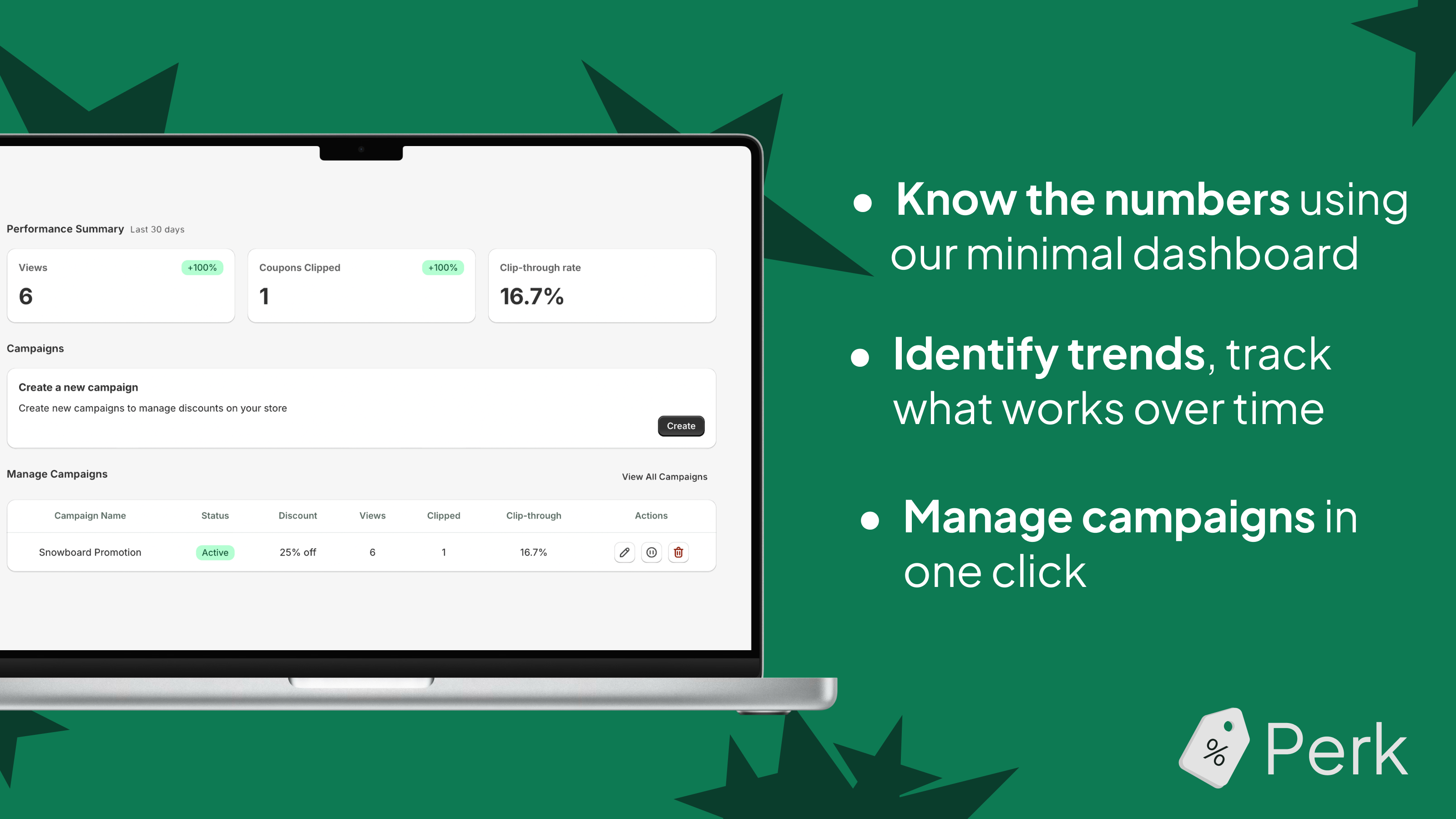 The Perk dashboard with views, coupons clipped, and clip-through rate